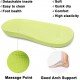 VZQ Unisex Arch Support Clogs Plantar Fasciitis Cushion Insoles-Low Moq Fast Delivery